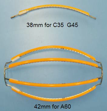 LED 燈絲創新(xin)革(ge)命又展新(xin)圖